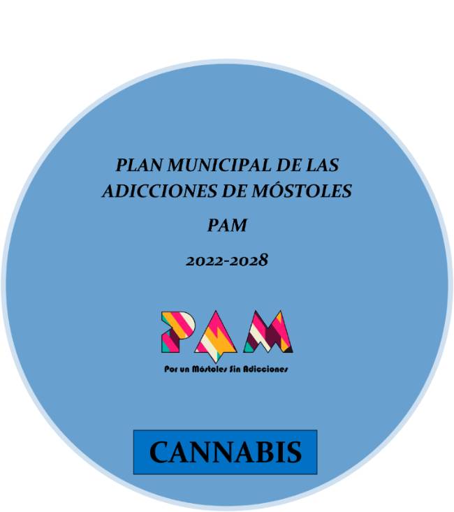 Presentación Cannabis día Mundial 20 de abril 2025