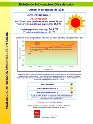 Boletindiariocalor09agosto2021_Página_1 pe