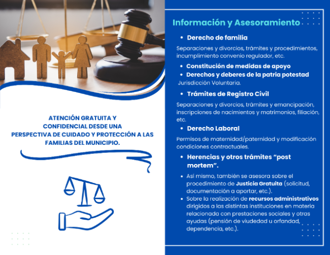 Asesoría Jurídica de Familia