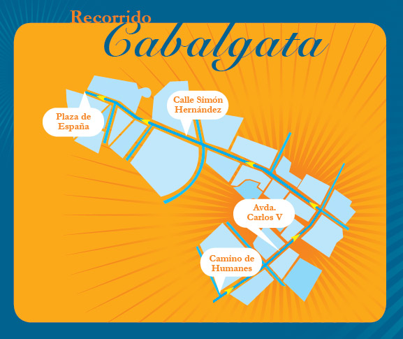 Recorrido Cabalgata