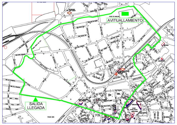 Ruta - Informacion de Salida y Avituallamiento