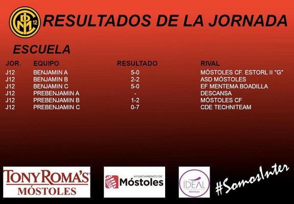equipos del CDE Internacional de Móstoles 2