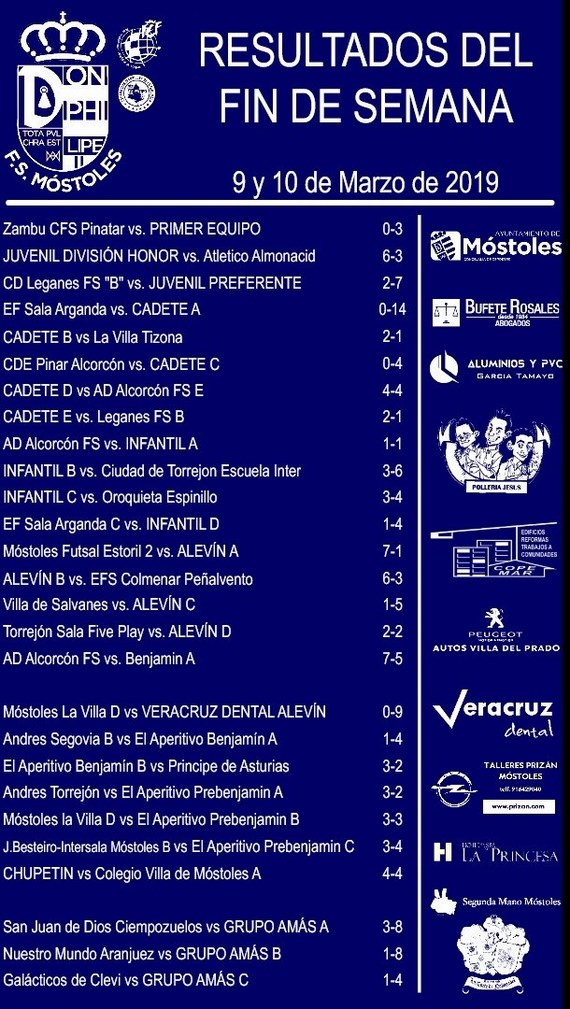 Ciudad de Móstoles FS