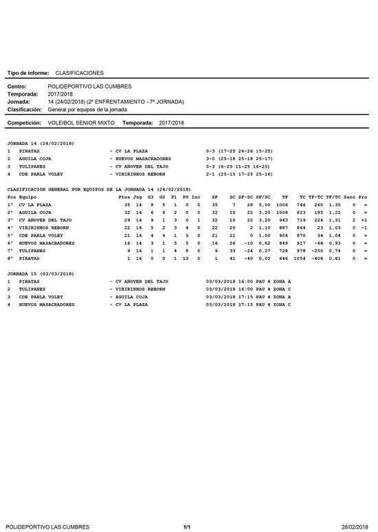 SENIOR MIXTO VOLEIBOL