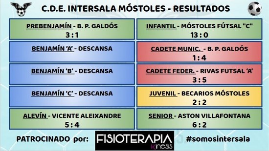 Intersala Móstoles