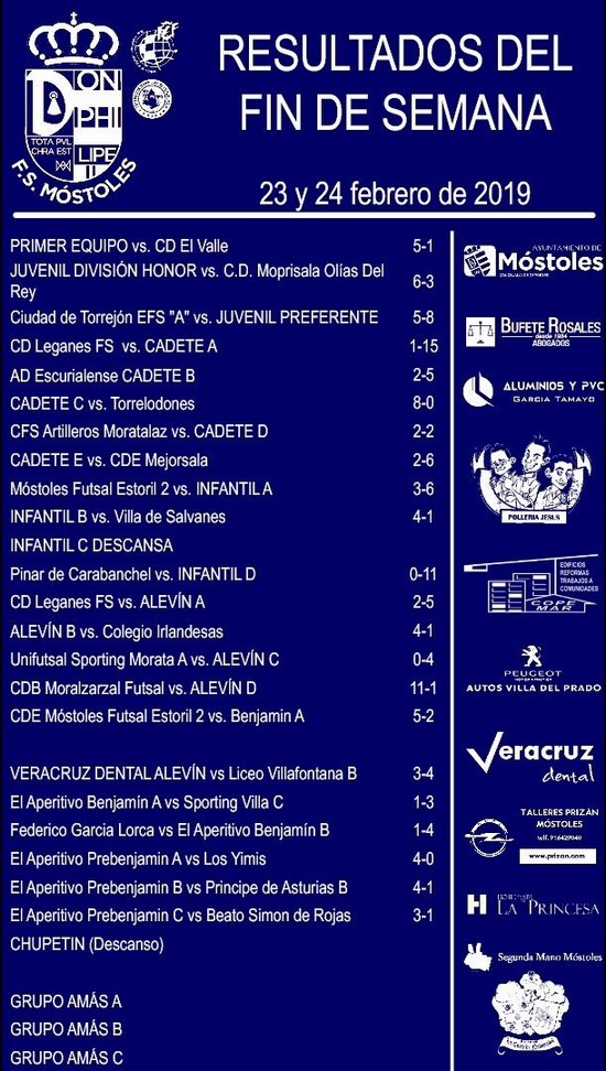 Ciudad de Móstoles F.S