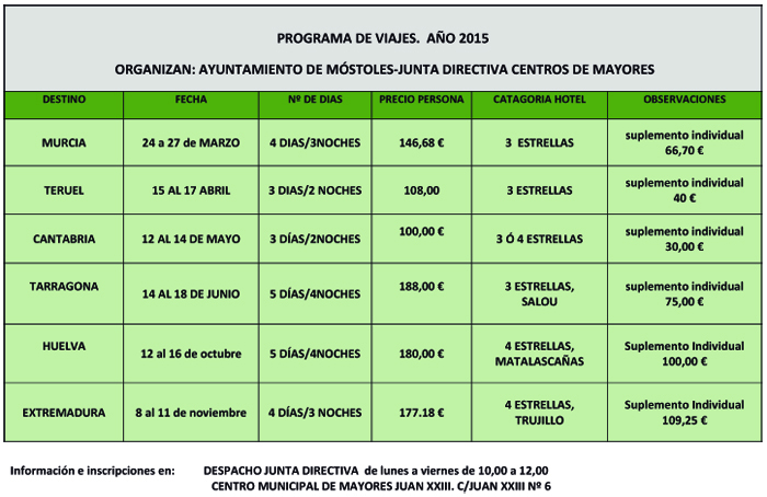 Programa de Viajes para Mayores - 2015