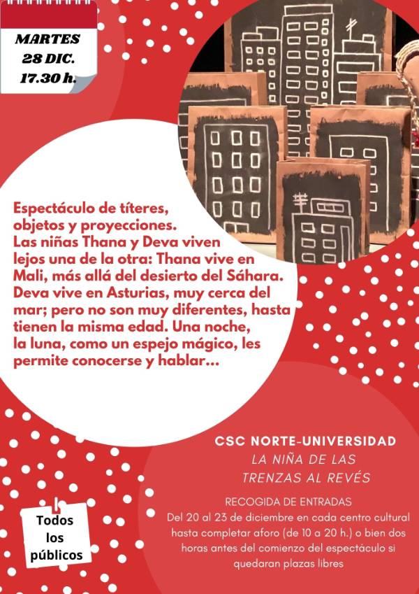 FOTO TÍTERES_LA NIÑA DE LAS TRENZAS AL REVÉS_NORTE