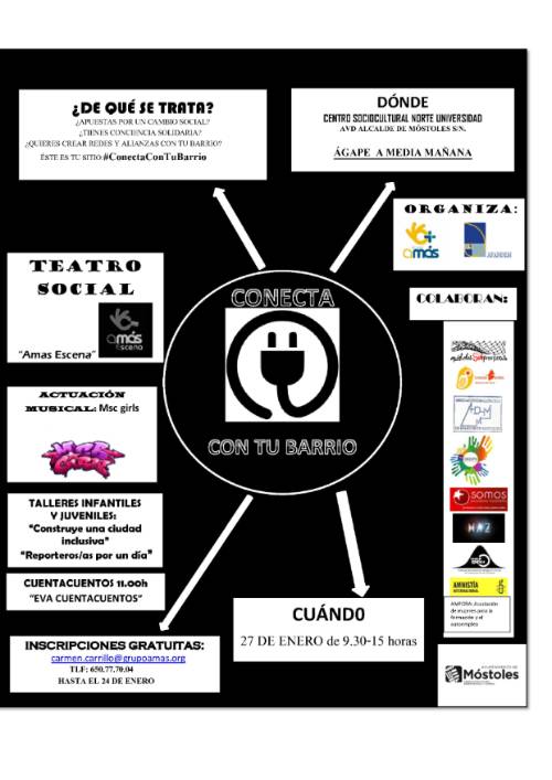 CARTEL II FORO CIUDADANO_Conecta tu barrio (1)