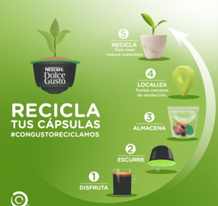 CÁPSULAS DE CAFÉ QUE NO SON ENVASES | Ayuntamiento de Mostoles