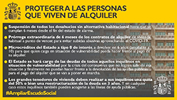 Imagen del Ministerio - Resumen Medidas Alquiler p