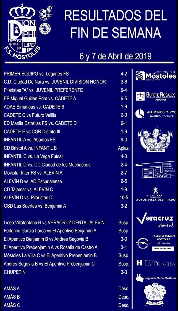 Ciudad de Móstoles FS