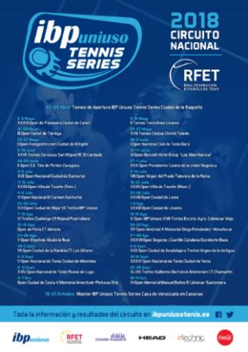 IBP Uniuso Tennis Series del Circuito Nacional