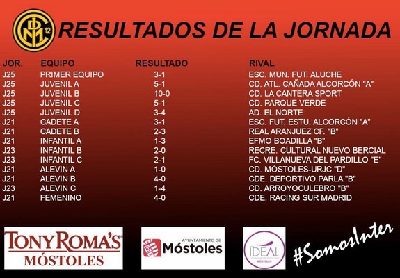equipos del CDE Internacional de Móstoles 1