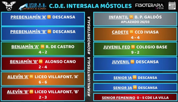 equipos del CDE Intersala Móstoles