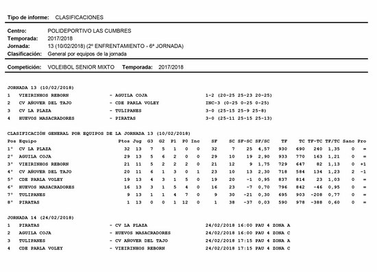 SENIOR MIXTO VOLEIBOL (Copiar)