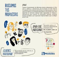 Cartel Plan Infancia y Adolescencia