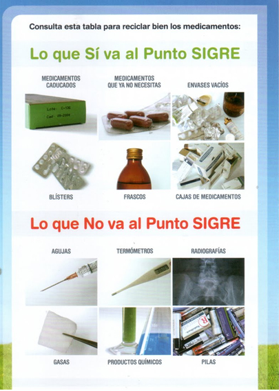 Medicamentos