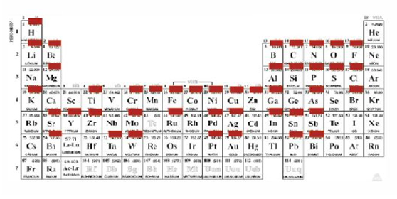 RECOGIDA APARATOS ELECTRICOS