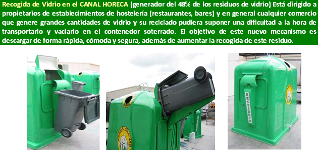 RECOGIDA DE RESIDUOS DE VIDRIO