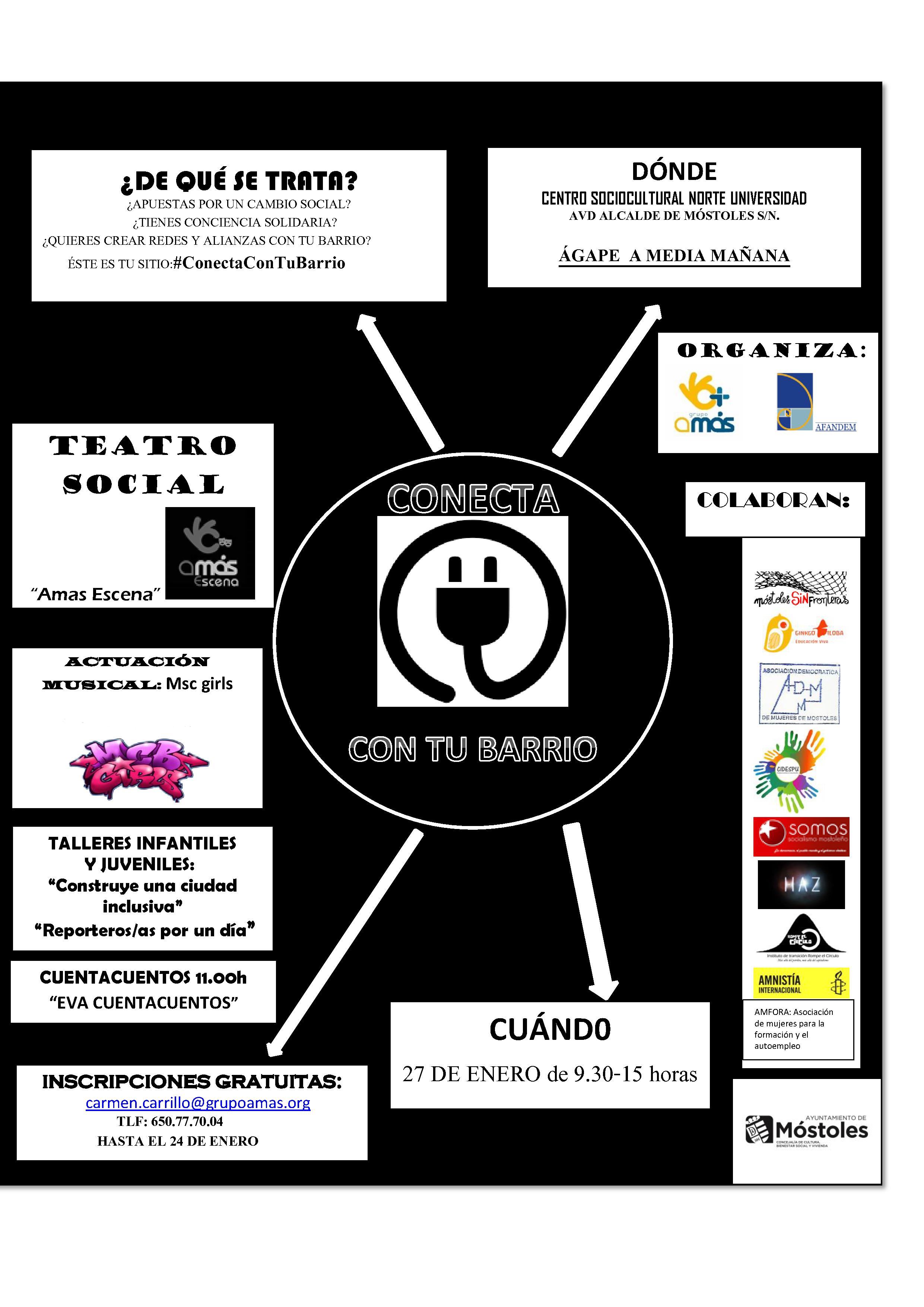 CARTEL II FORO CIUDADANO_Conecta tu barrio (1)