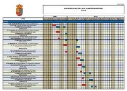 PLAN DE OBRA MÓSTOLES 2019 LOTE 2 v3 copia