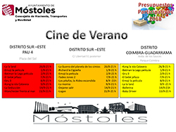 cine de veranop