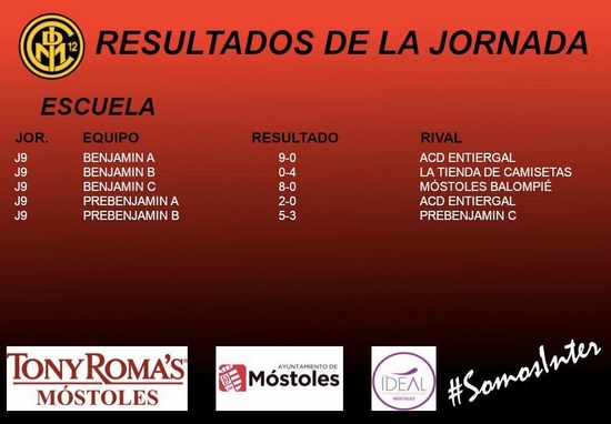 CD Internacional de Móstoles 2