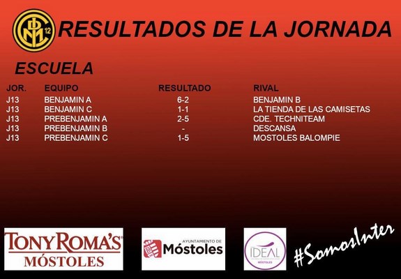 CDE Internacional de Móstoles 2