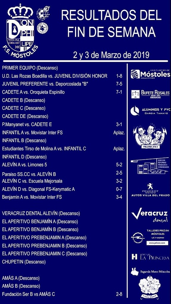 Ciudad de Móstoles F.S