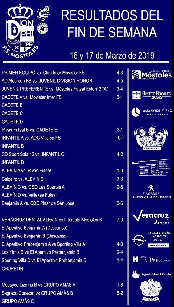 Ciudad de Móstoles FS