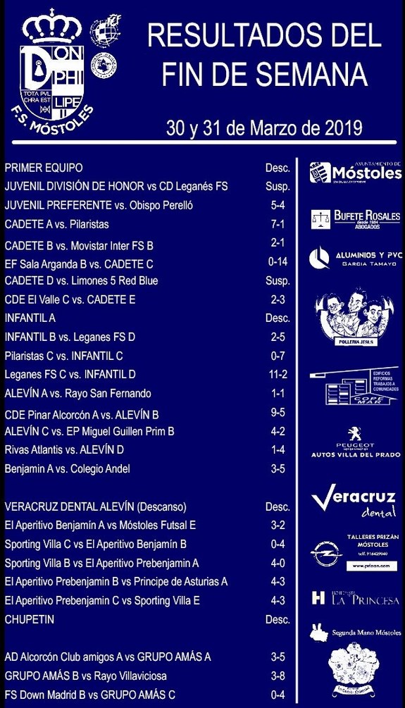 Ciudad de Móstoles FS