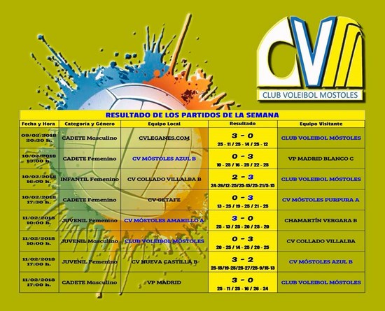 Club Voleibol