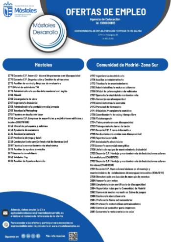 Ofertas de empleo semana del 18 de marzo de 2024