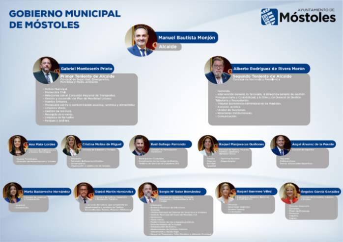El Alcalde de Móstoles conforma el nuevo Gobierno Municipal