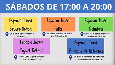 Espacios jóvenes Móstoles