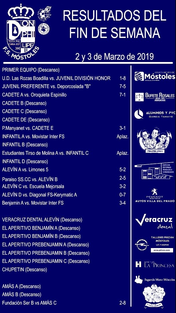 Ciudad de Móstoles F.S