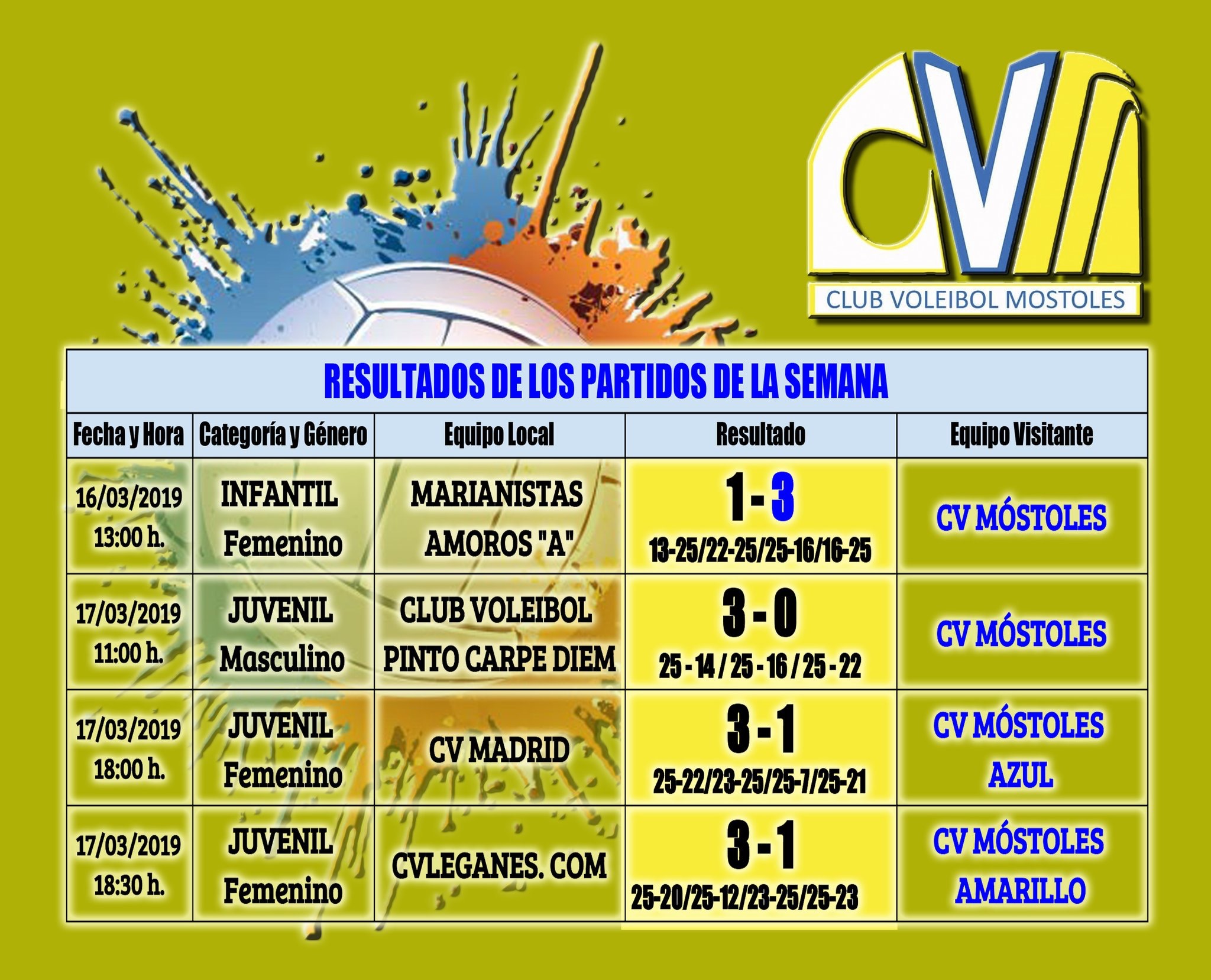 Club Voleibol Móstoles