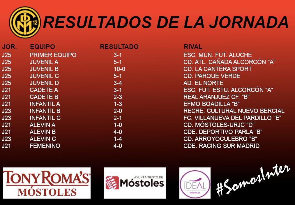 equipos del CDE Internacional de Móstoles 1