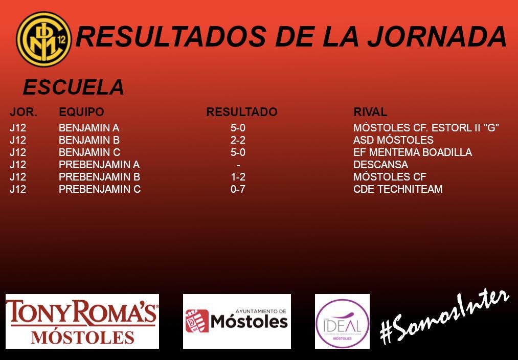 equipos del CDE Internacional de Móstoles 2