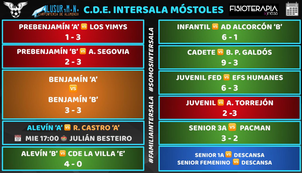 CDE Intersala Móstoles