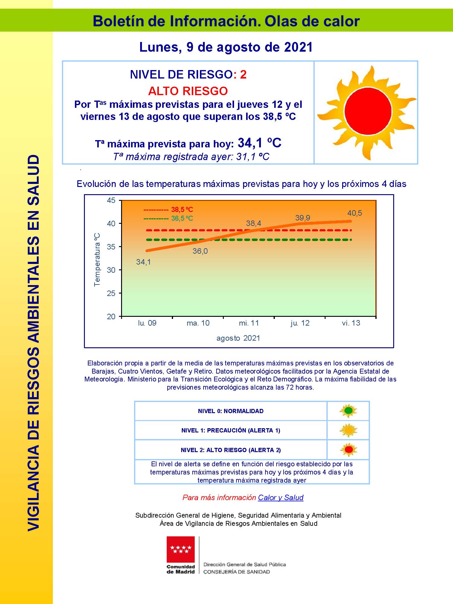 Boletindiariocalor09agosto2021_Página_1 p