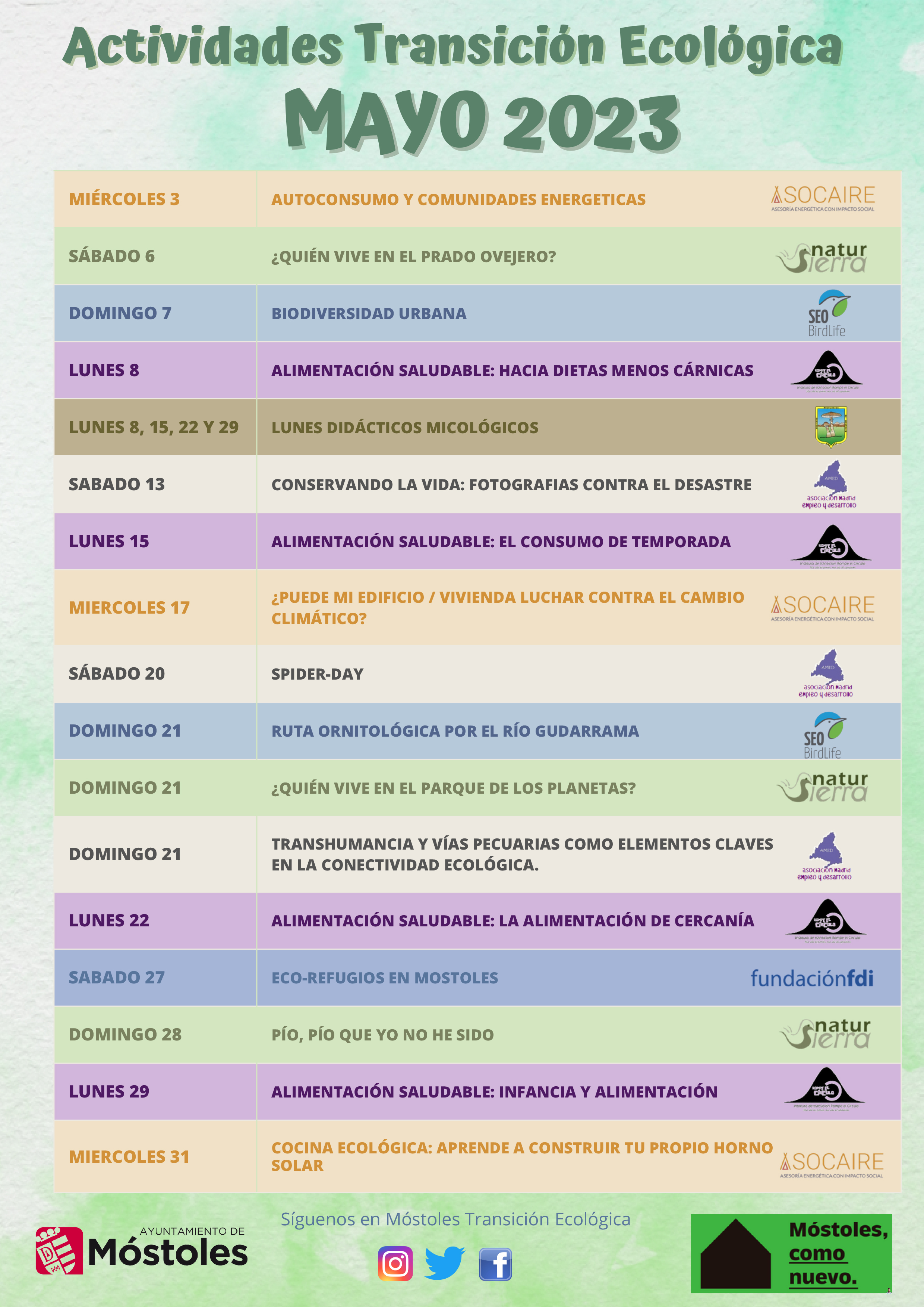 Imagen Actividades de Transición Ecológica Mayo 2023