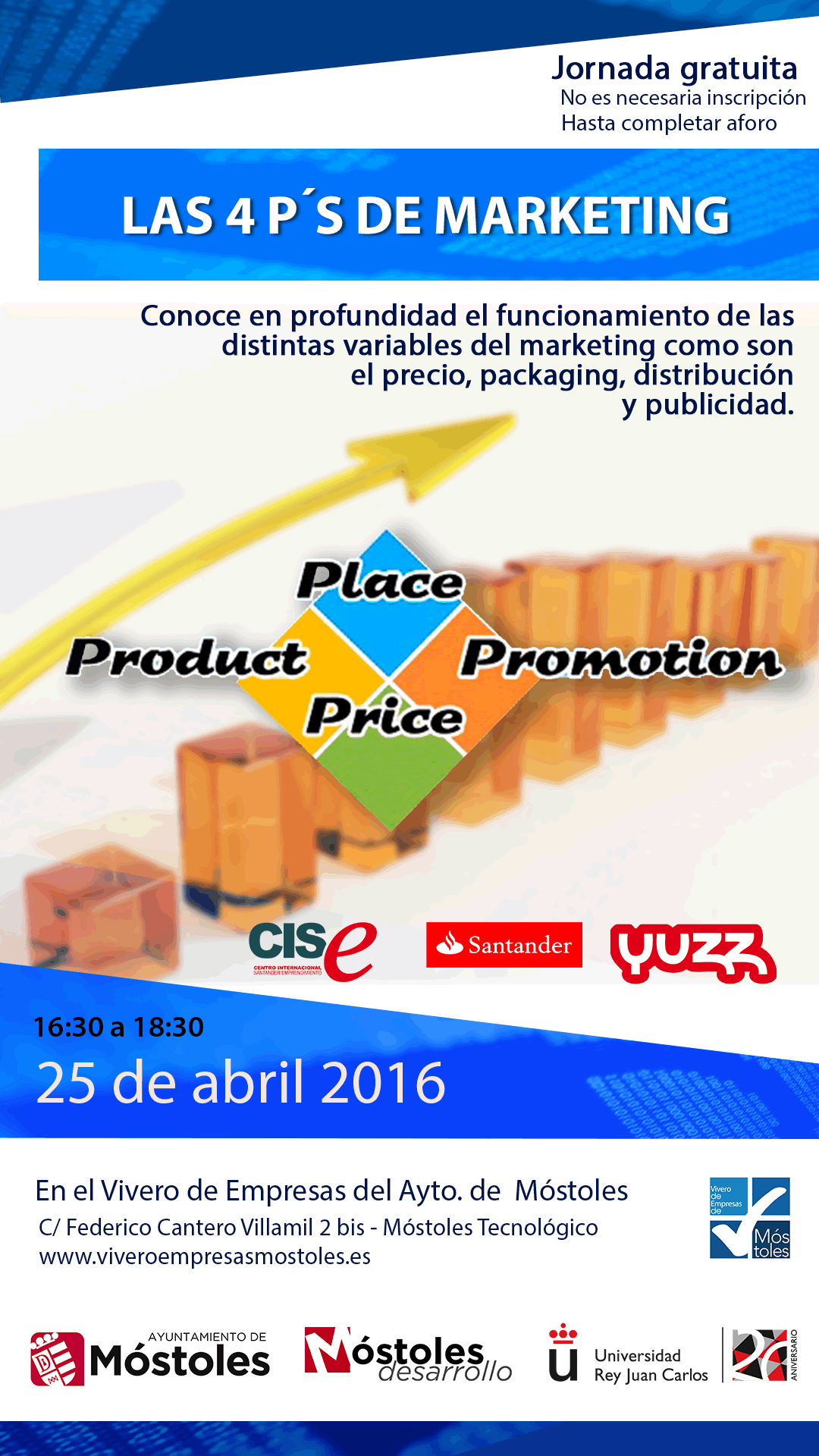 Las 4p del Marketing