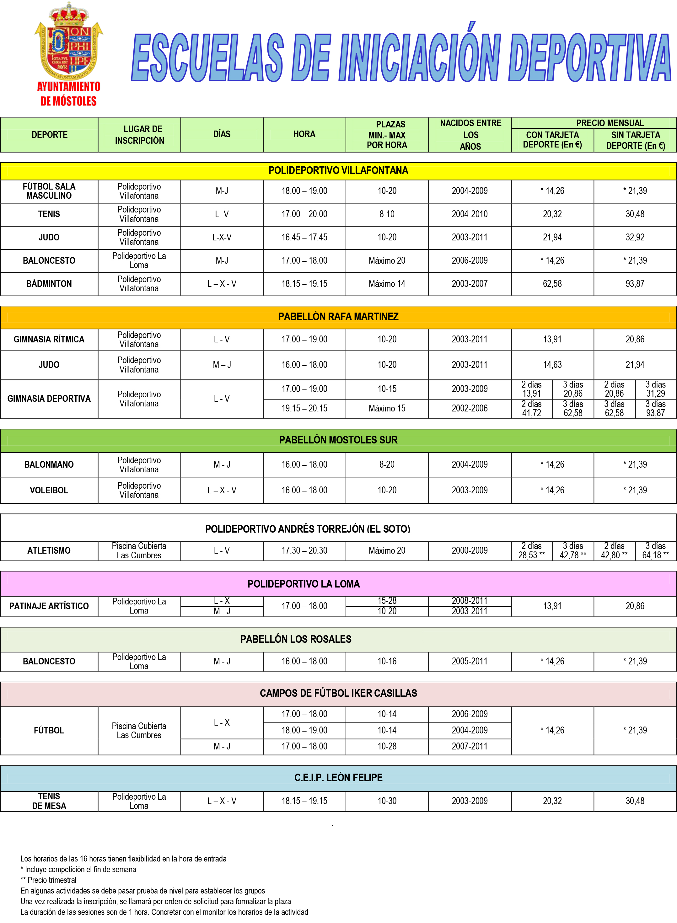 Oferta y Horarios Temporada 2017-Octubre