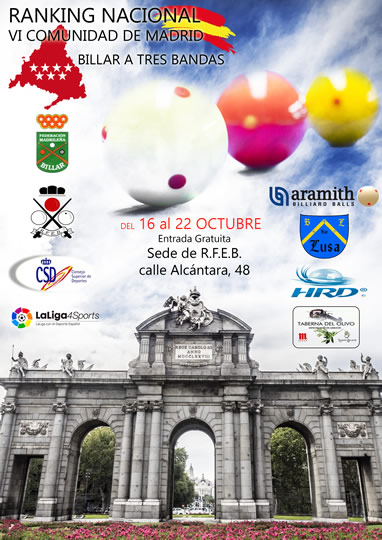 ranking Billar tres bandas