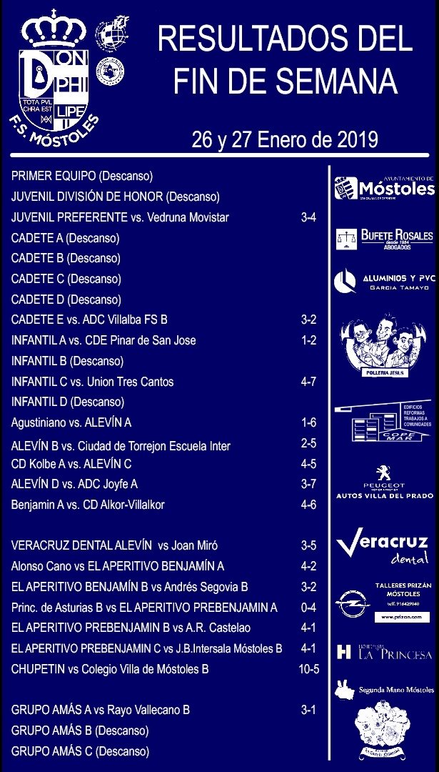 Resultados del Ciudad de Móstoles FS