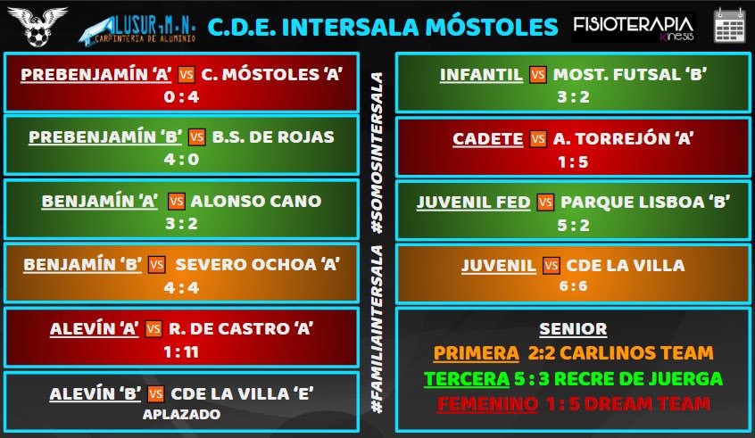 CDE Intersala Móstoles