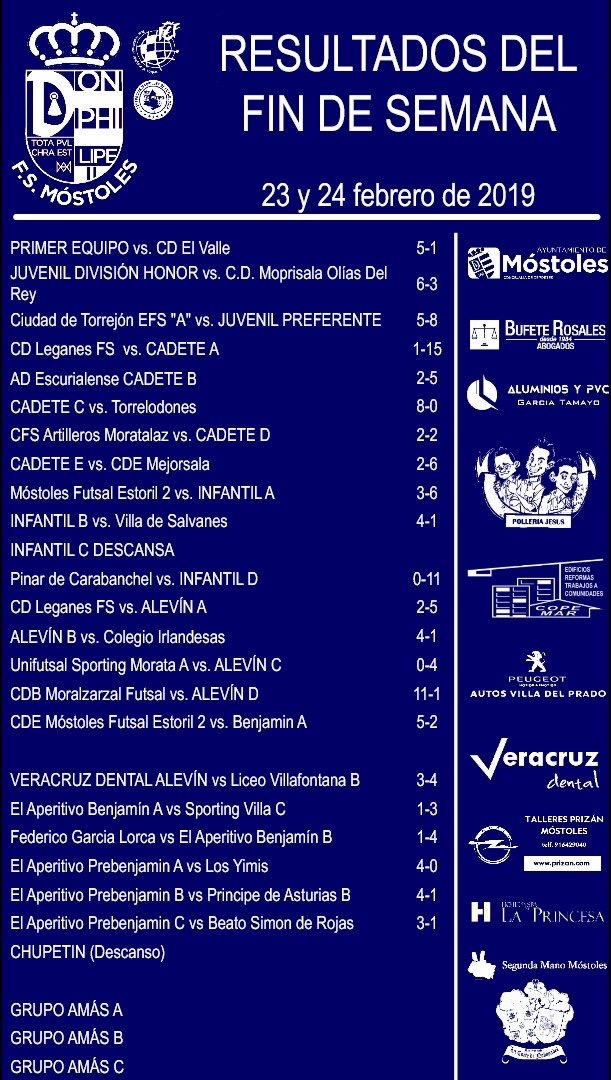 Ciudad de Móstoles F.S