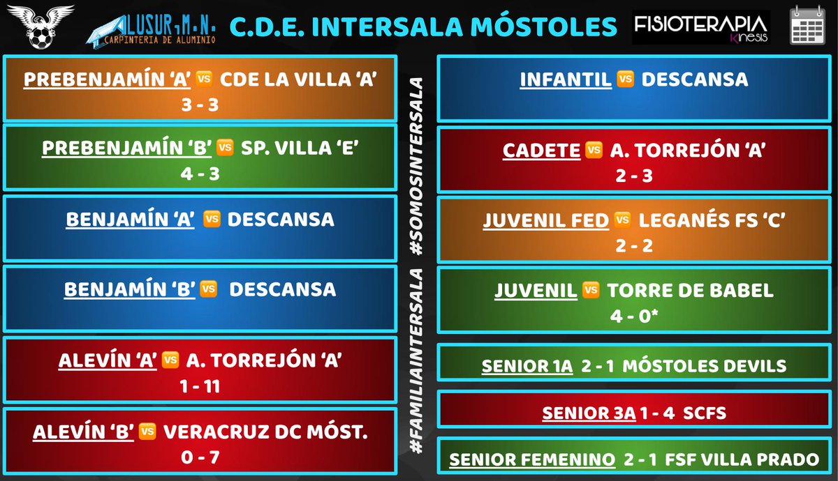 Etrella de Móstoles